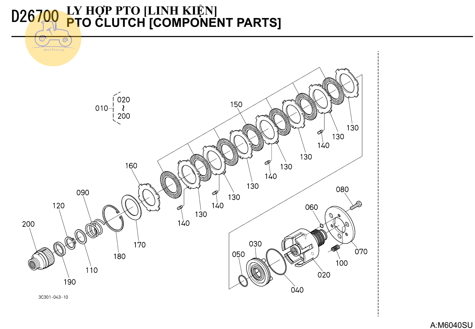 Các bộ phận ly hợp PTO